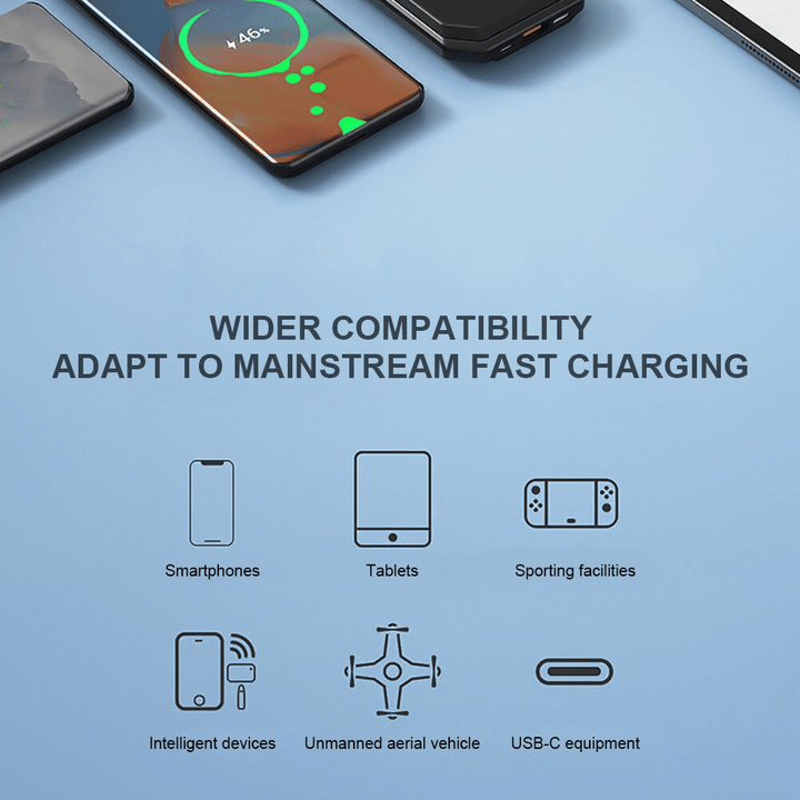 Fast Charge Retractable Car Charger - FOFOPO