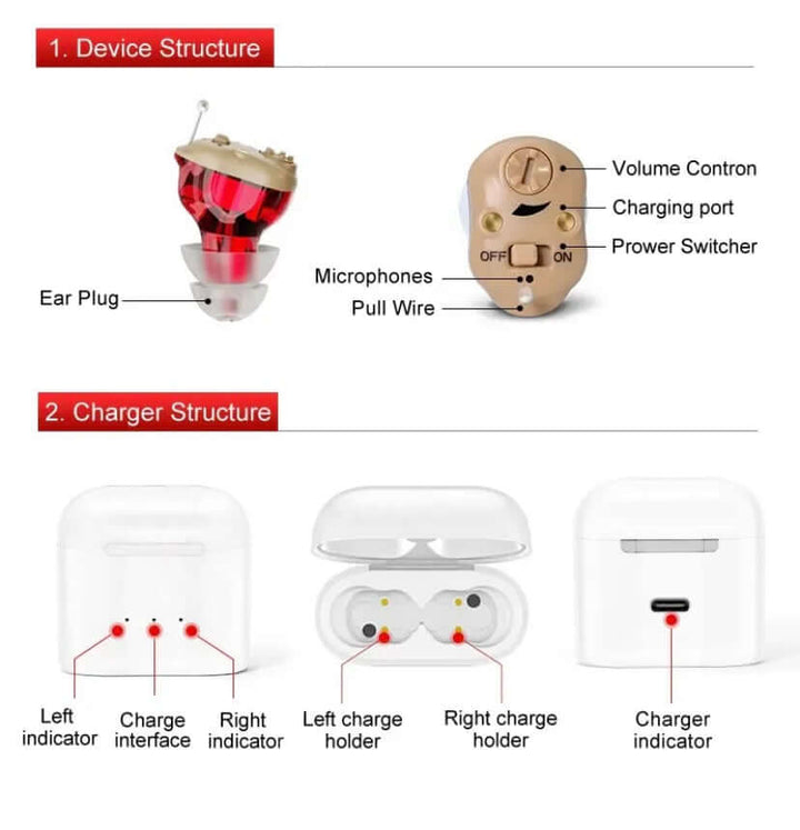 Micro CIC Rechargeable Invisible Hearing Aids - FOFOPO