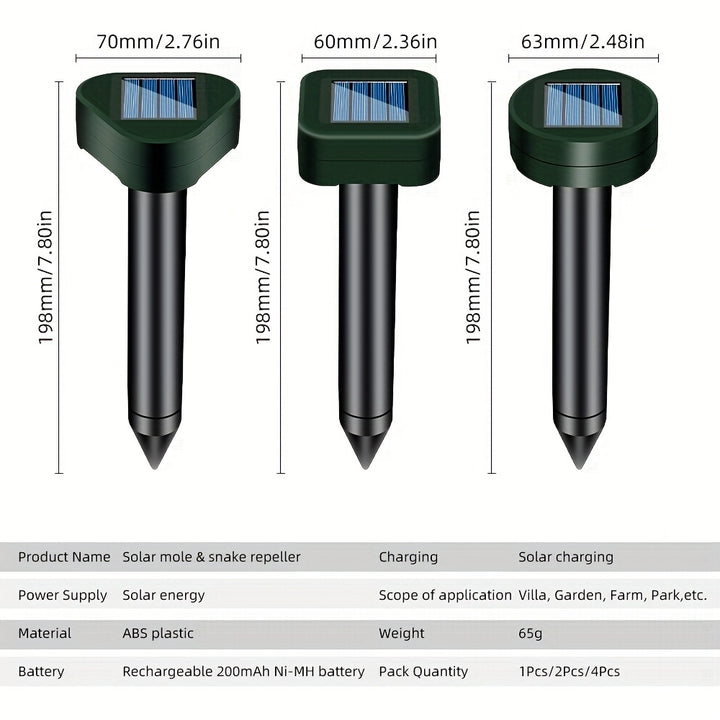 Solar Animal Repellent With 5, 000 Feet Range For Outdoor - FOFOPO