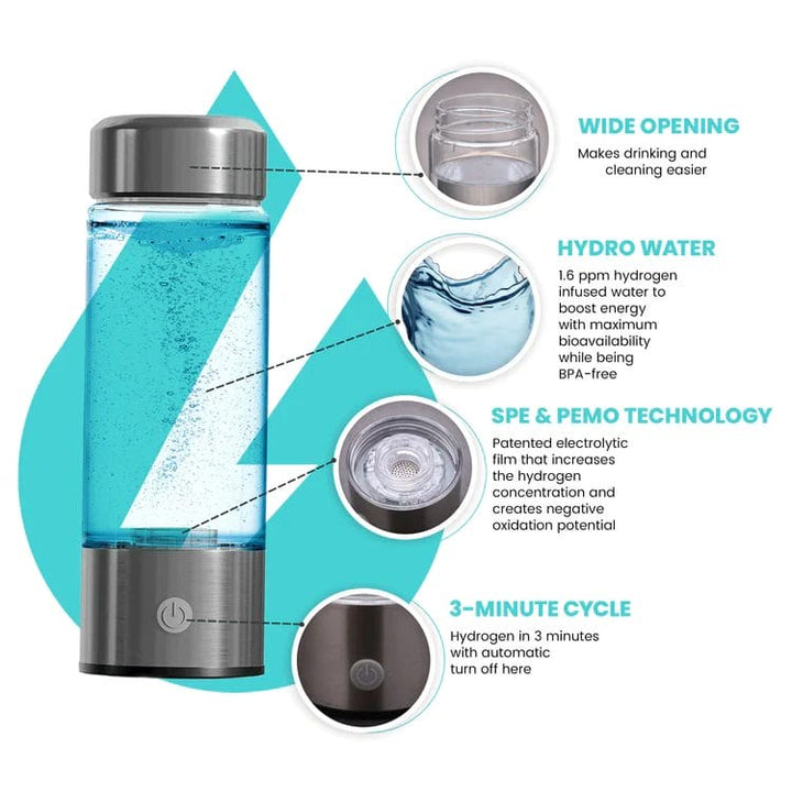 Hydrogen Water Bottle - FOFOPO