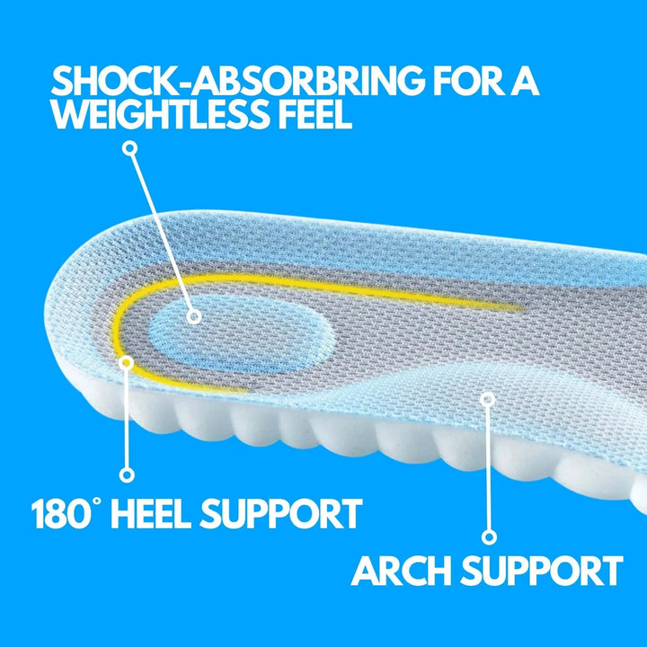 CloudSole Insoles - FOFOPO