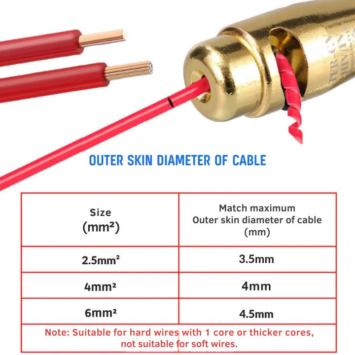 WiringPro Wire Stripping Tool & Wire Twisting Connector - FOFOPO