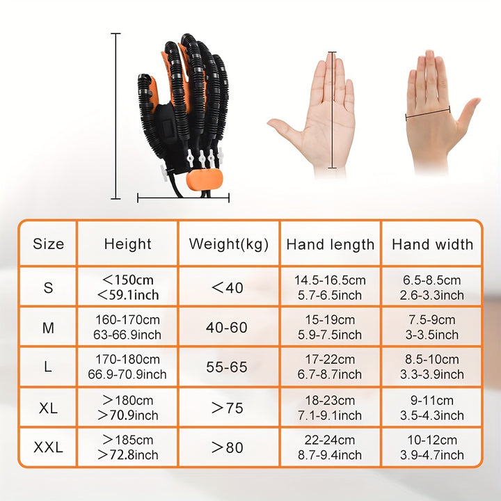 Hand Rehabilitation Robot Rehabilitation Physiotherapy Glove Hemiplegia Devices Stroke Recovery Equipment Hand Therapy Equipment - FOFOPO