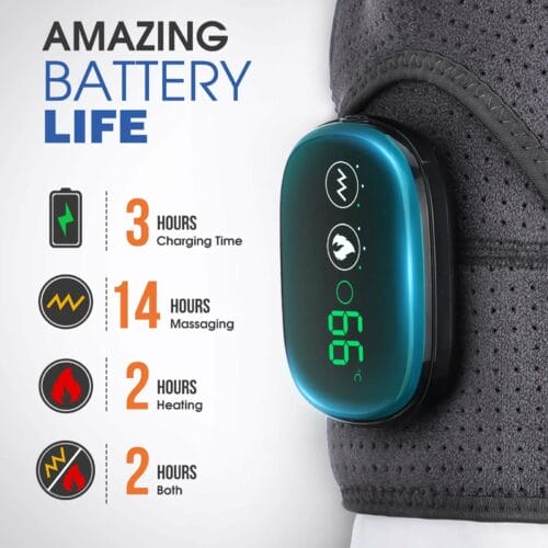 Reliefly 3-in-1 Shoulder Device – Helps Alleviate Pain and Stiffness in Just 15 Minutes a Day - FOFOPO