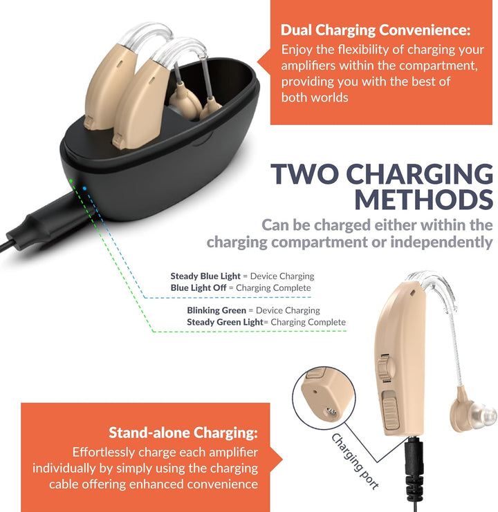 1 pair of BTE Rechargeable Behind-The-Ear Hearing Aids For Seniors - FOFOPO