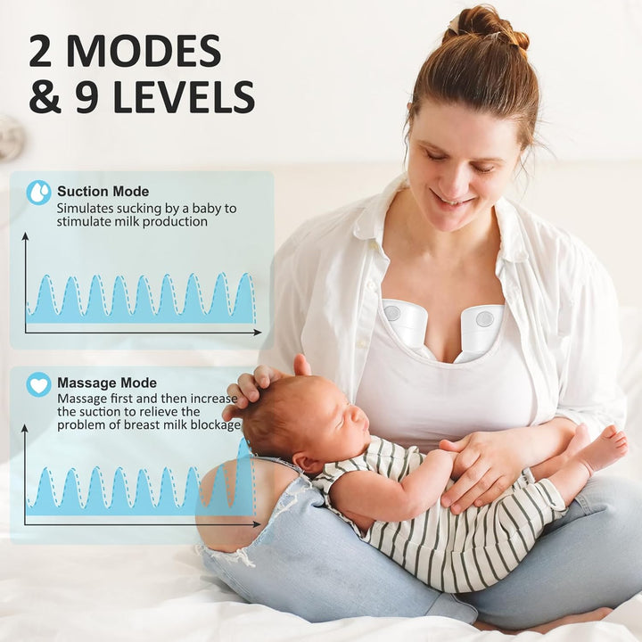 Double Electric Wearable Breast Pump - FOFOPO