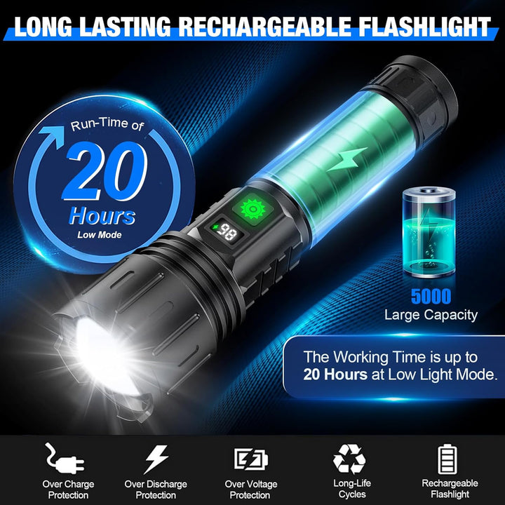 World's Brightest Flashlight - FOFOPO