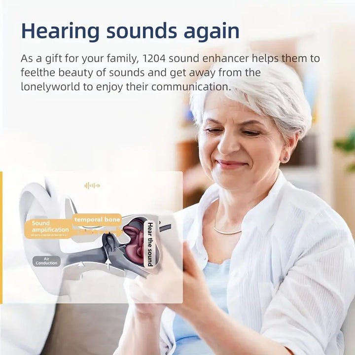 Comfort Meets Convenience: Rechargeable BTE Hearing Aids - FOFOPO