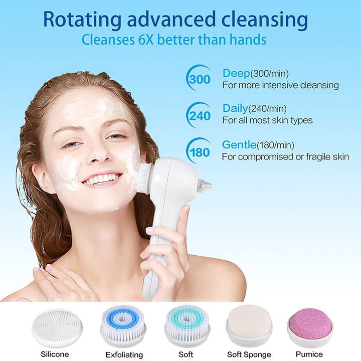 3-in-1 Sonic Facial Cleanser - FOFOPO