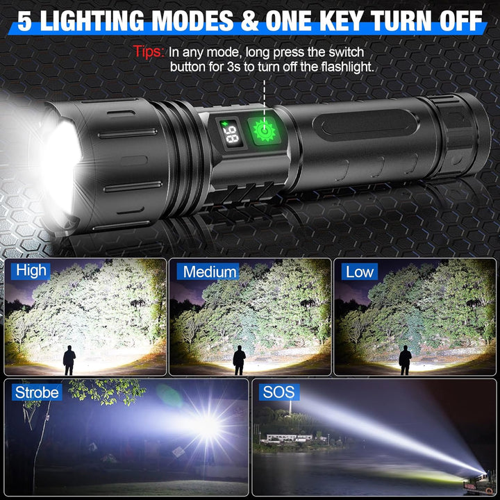 World's Brightest Flashlight - FOFOPO