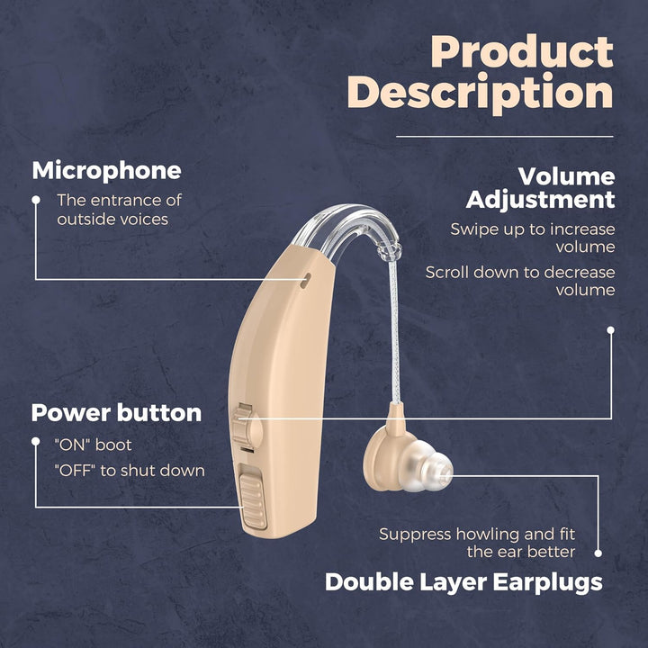 1 pair of BTE Rechargeable Behind-The-Ear Hearing Aids For Seniors - FOFOPO