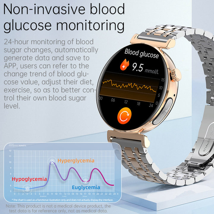 Non-Invasive Glucose Monitoring And Uric Acid Testing Smartwatch With ECG Band - FOFOPO