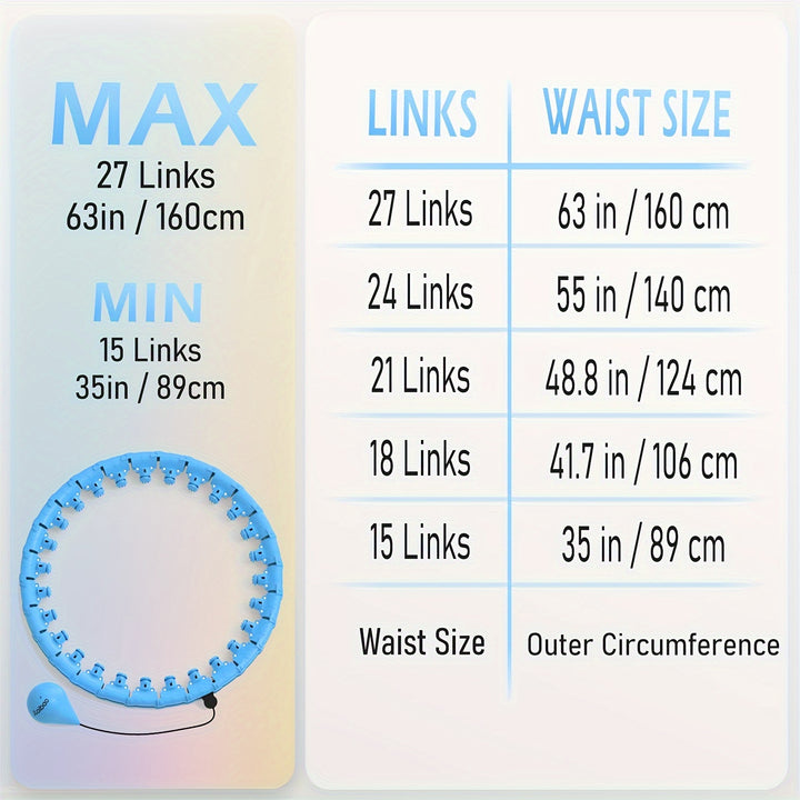 Weighted Exercise Circle for Adults Weight Loss, Infinity Hoop Fit Plus Size 63 Inch/160cm - FOFOPO