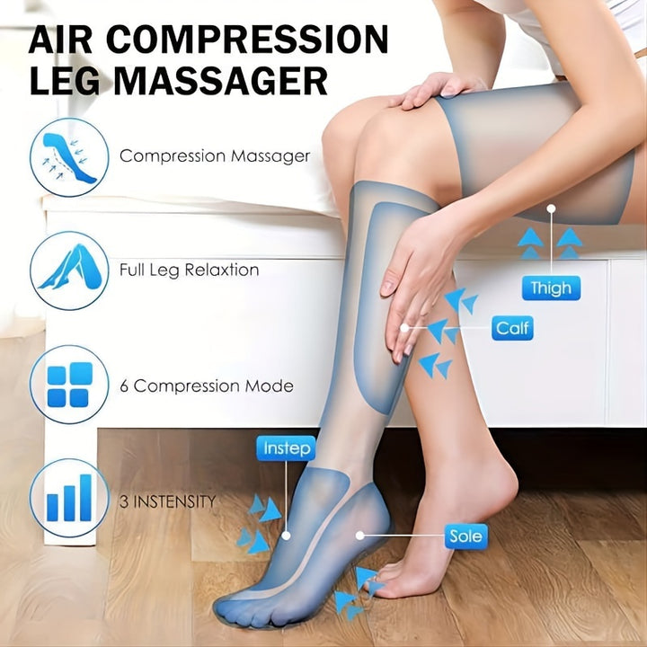 1 Pair-Leg Massager, Leg Massager With Air Compression For Circulation - FOFOPO