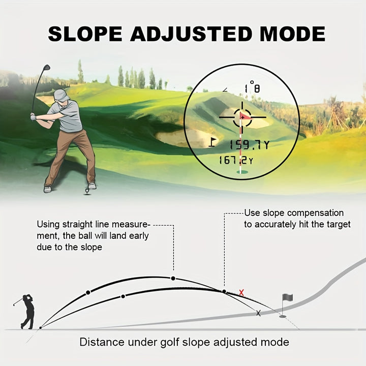 Pro Golf Rangefinder with Advanced Slope Compensation - FOFOPO