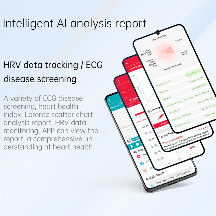 Non-Invasive Glucose Monitoring And Uric Acid Testing Smartwatch With ECG Band - FOFOPO