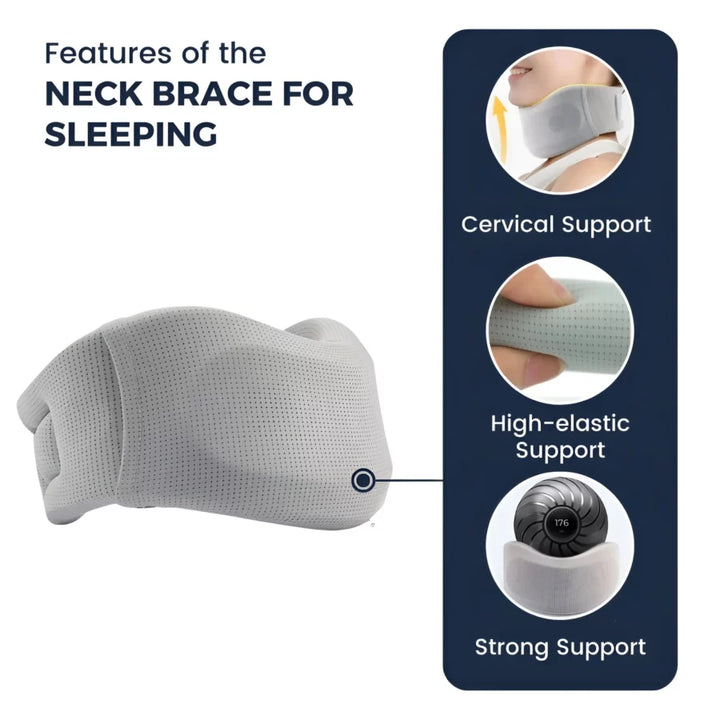 Breathable Soft Neck Brace For Cervical Support and Neck Pain Relief - FOFOPO