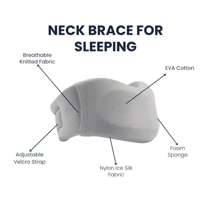 Breathable Soft Neck Brace For Cervical Support and Neck Pain Relief - FOFOPO