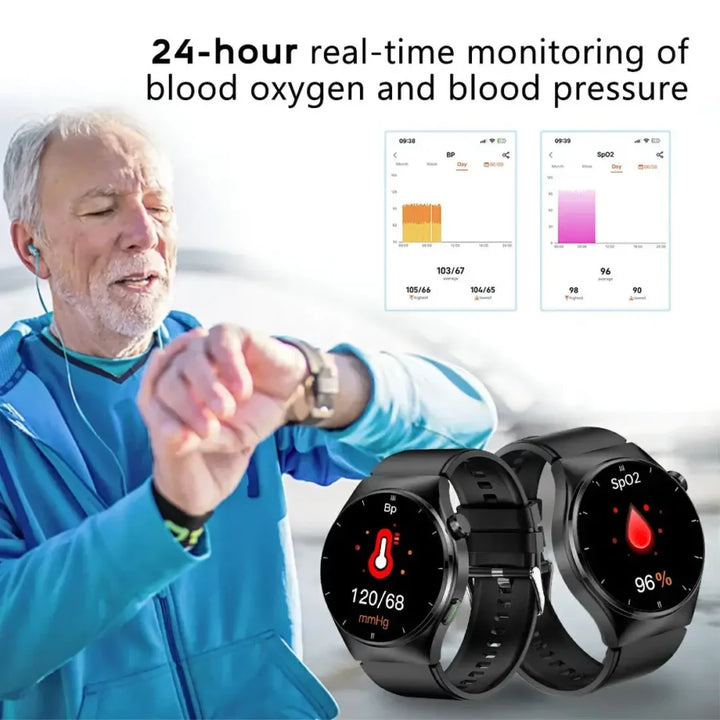 Blood Sugar Glucose Monitoring Smart Watch - FOFOPO