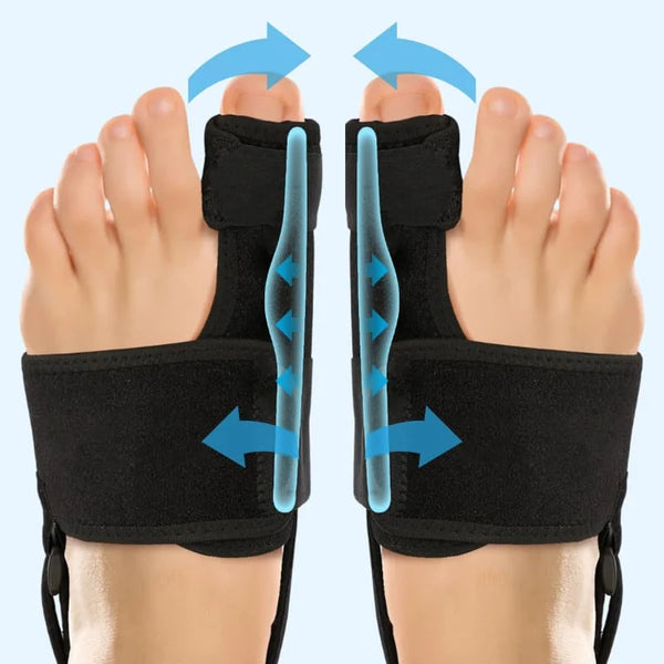 Oreglory – Bunion Brace - FOFOPO