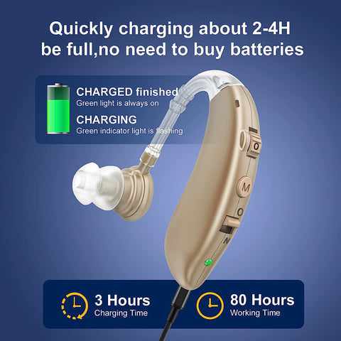 Rechargeable Digital Behind-The-Ear Hearing Aids for Adults - FOFOPO