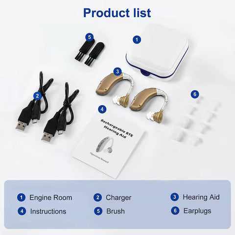 Rechargeable Digital Behind-The-Ear Hearing Aids for Adults - FOFOPO