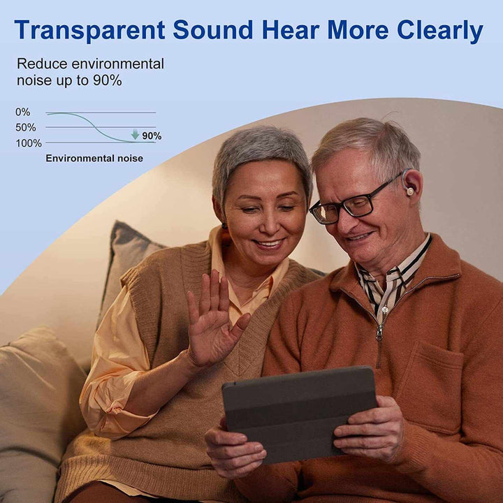 Rechargeable Digital Behind-The-Ear Hearing Aids for Adults - FOFOPO