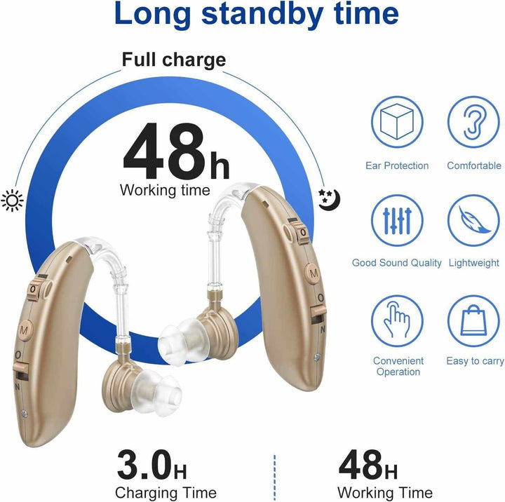 Rechargeable Digital Behind-The-Ear Hearing Aids for Adults - FOFOPO