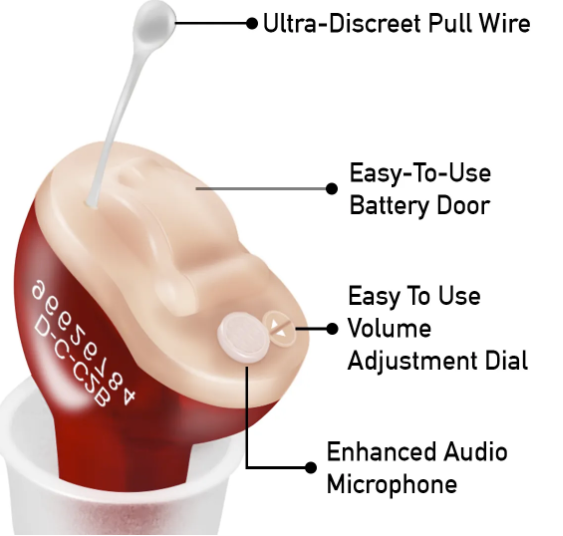 Micro CIC Rechargeable Invisible Hearing Aids - FOFOPO