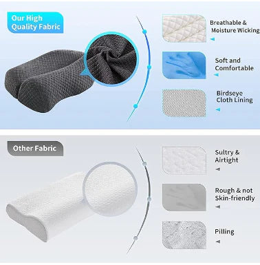 ComfortCurve Neck Pillow - FOFOPO