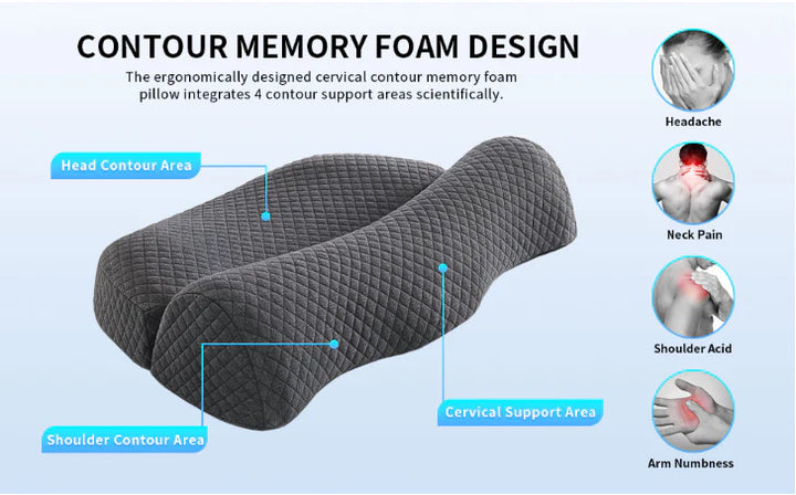 ComfortCurve Neck Pillow - FOFOPO