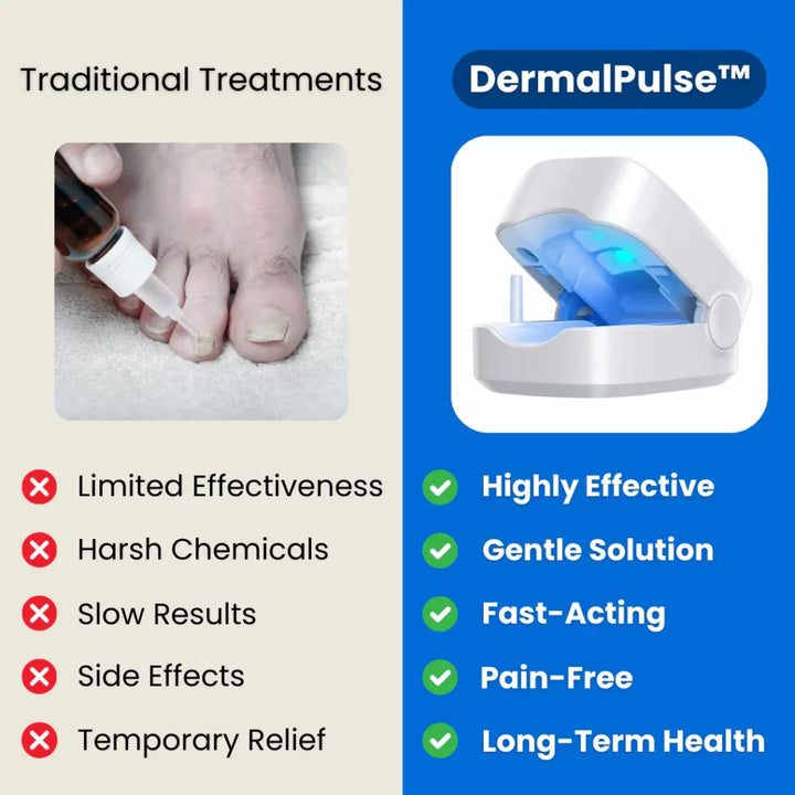 DermalPulse™ Nail Fungus Treatment - FOFOPO