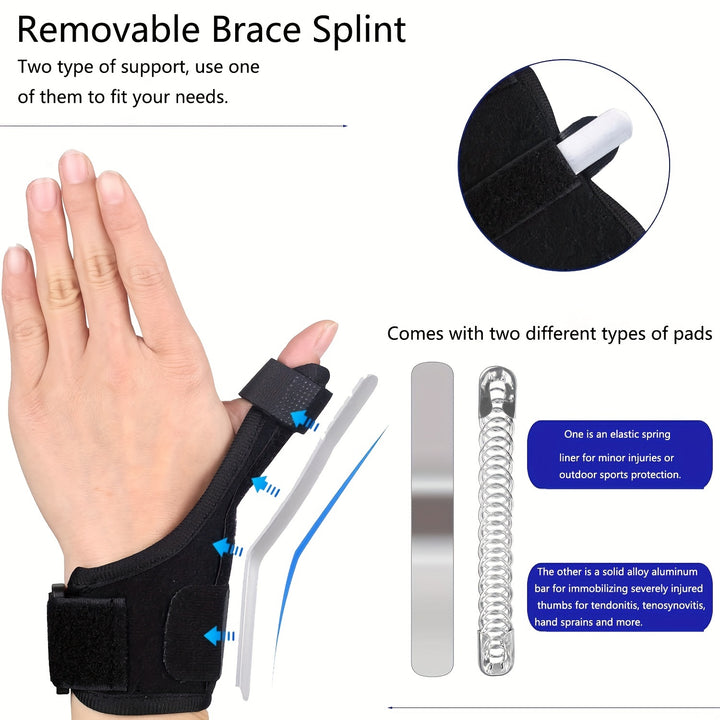 1 pair-Thumb Brace-Thumb Spica Splint-Reversible Thumb & Wrist Stabilizer Splint - FOFOPO