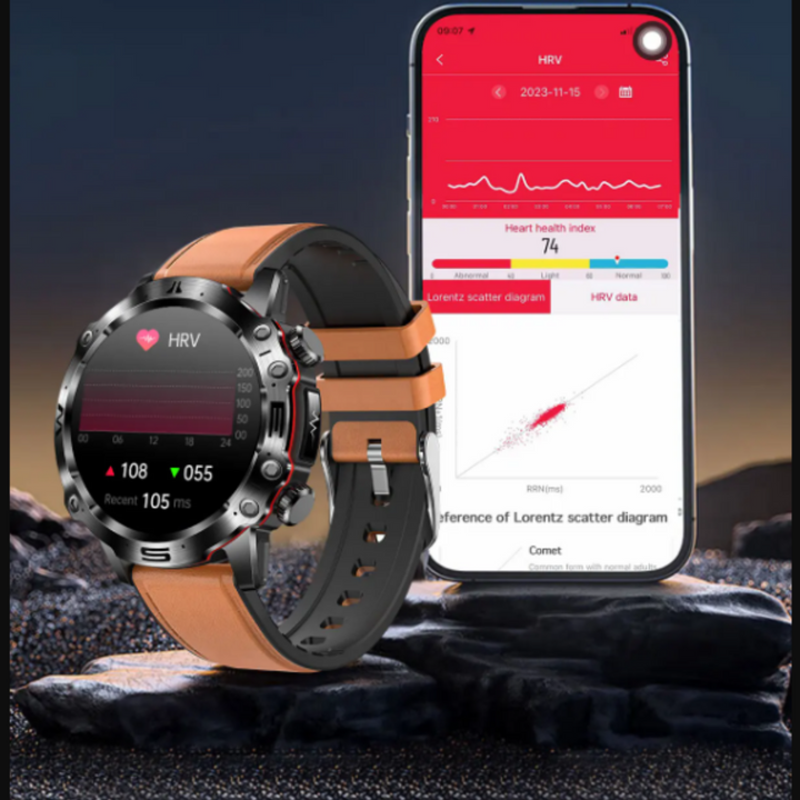 All in One Artificial Intelligence VitalityWatch - FOFOPO