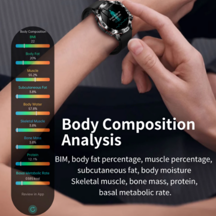 All in One Artificial Intelligence VitalityWatch - FOFOPO