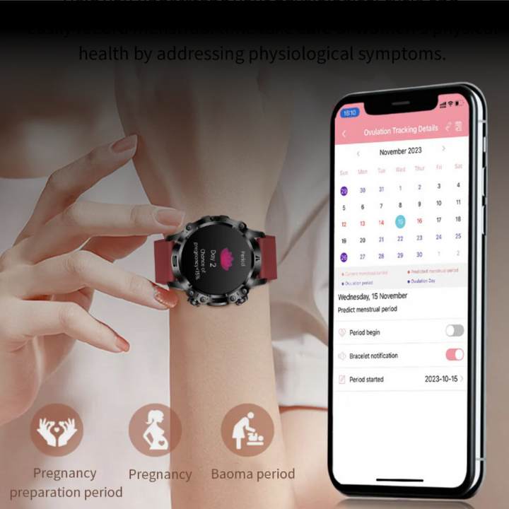 All in One Artificial Intelligence VitalityWatch - FOFOPO