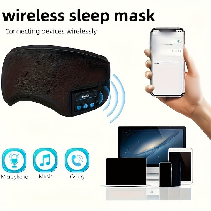 Wireless Sleep Eye Mask Headphones - Pressure-Free - FOFOPO