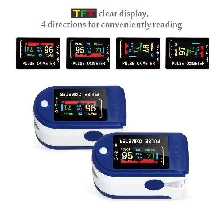 Finger Pulse Oximeter OLED Display - FOFOPO