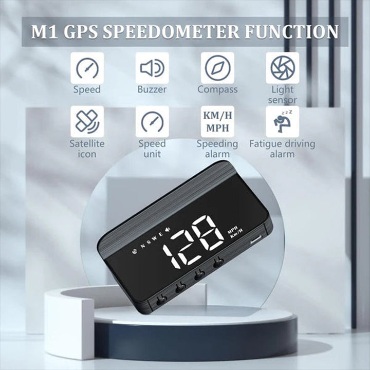 Revolutionary Universal Holographic Speedometer For All Vehicles - FOFOPO