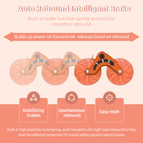 Elbow Support Rebound Abdominal Wheel - FOFOPO