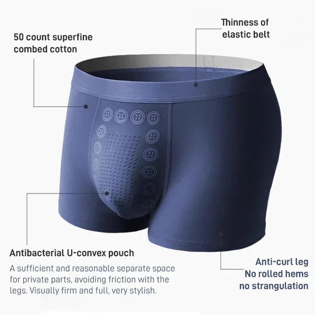 Hot Sales – Men’s Massage Magnetic Therapy Underwear - FOFOPO