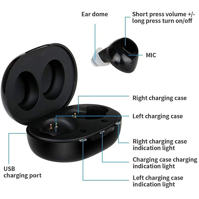 Invisible Rechargeable ITE Mini Hearing Aid - FOFOPO