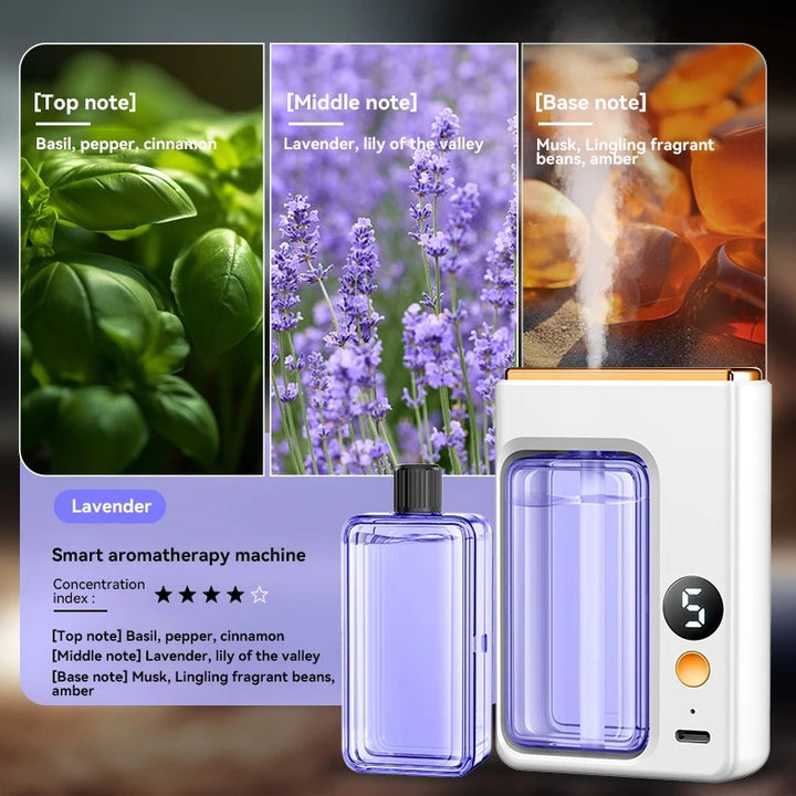 Automatic Aromatherapy Diffuser - FOFOPO