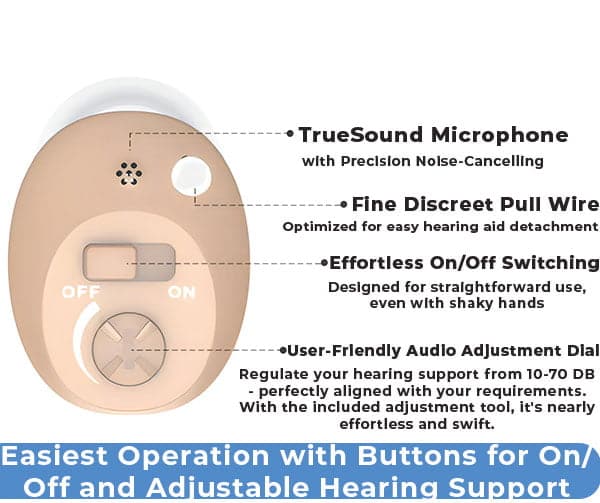 Miniature OTC Hearing Aid CIC Virtually invisible And On-Screen Power Display - FOFOPO