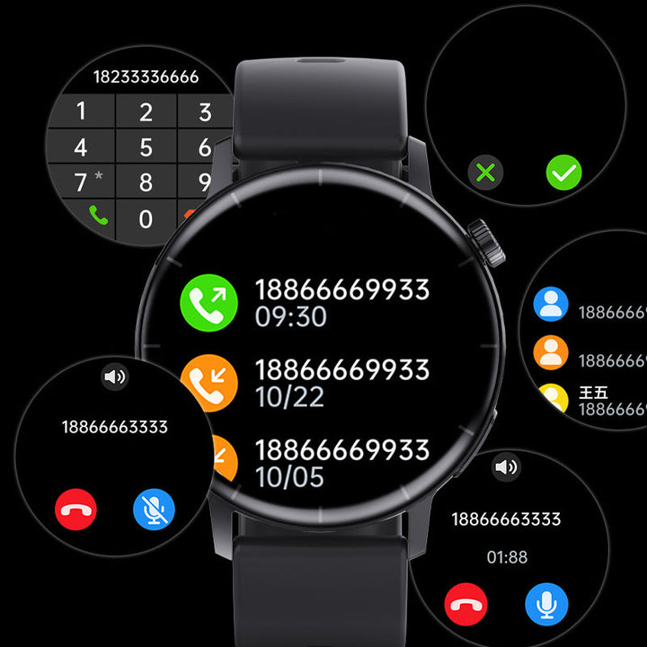 Non-invasive Glucose Measurement II - FOFOPO