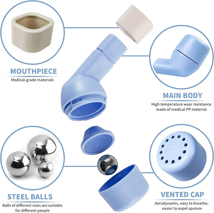 Expiratory Trainer | Breathing Machines - FOFOPO