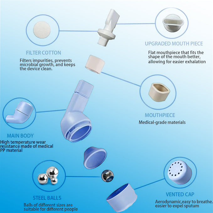 Expiratory Trainer | Breathing Machines - FOFOPO