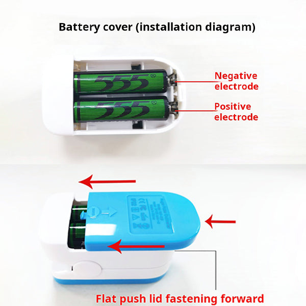 Portable High-Precision Non-Invasive Blood Glucose Meter - FOFOPO