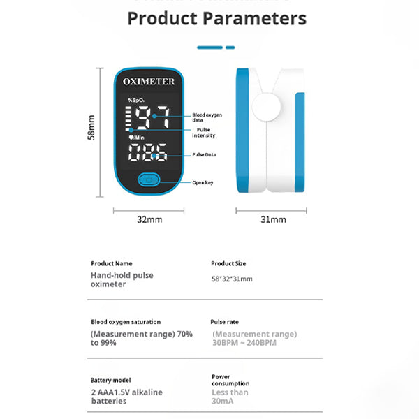 Portable High-Precision Non-Invasive Blood Glucose Meter - FOFOPO