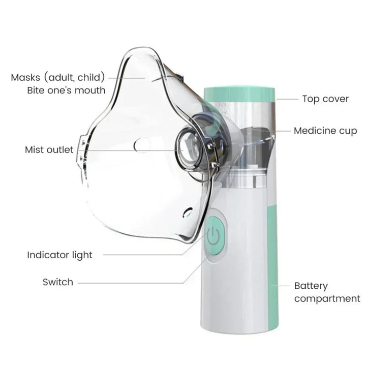 Portable Mesh Nebulizer Adult & Children - FOFOPO